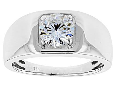 Why Should Men Wear rings